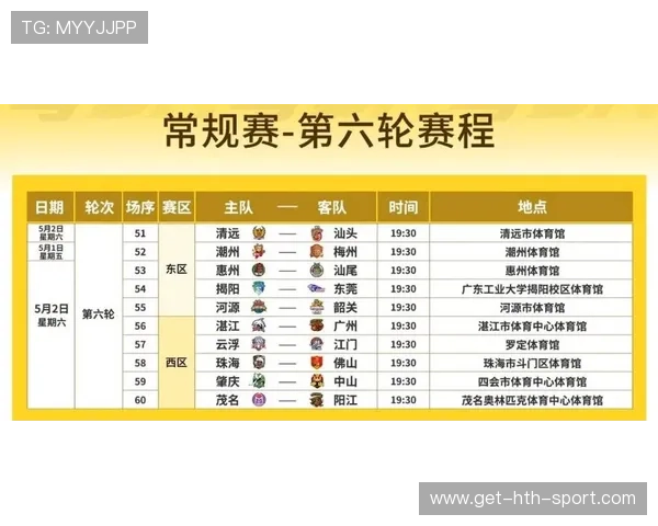 最新篮球赛事比分直播与完整赛程一览助你实时掌握精彩战况